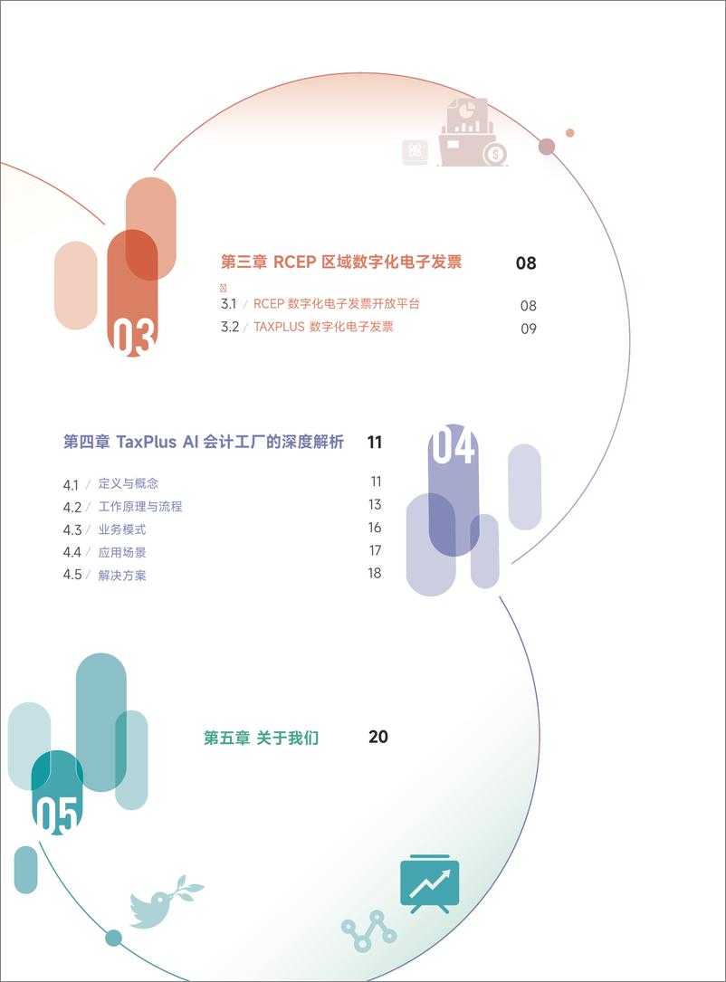 《2024商伴AI会计工厂创新应用白皮书精简版-商旅伙伴TaxPlus-22页》 - 第4页预览图