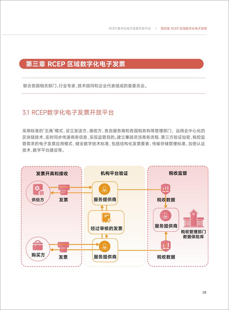 《2024商伴AI会计工厂创新应用白皮书精简版-商旅伙伴TaxPlus-22页》 - 第8页预览图