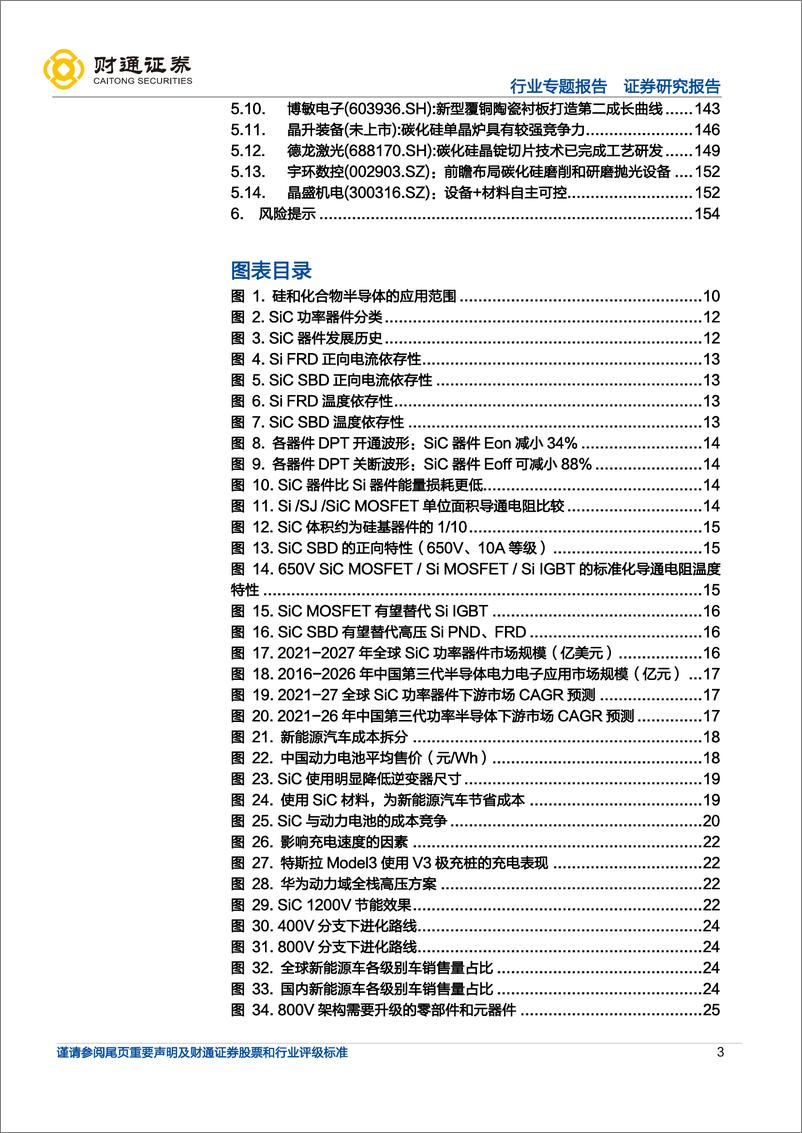 《SiC行业深度报告：SiC全产业链拆解，新能源行业下一代浪潮之基-20221028-财通证券-156页》 - 第4页预览图