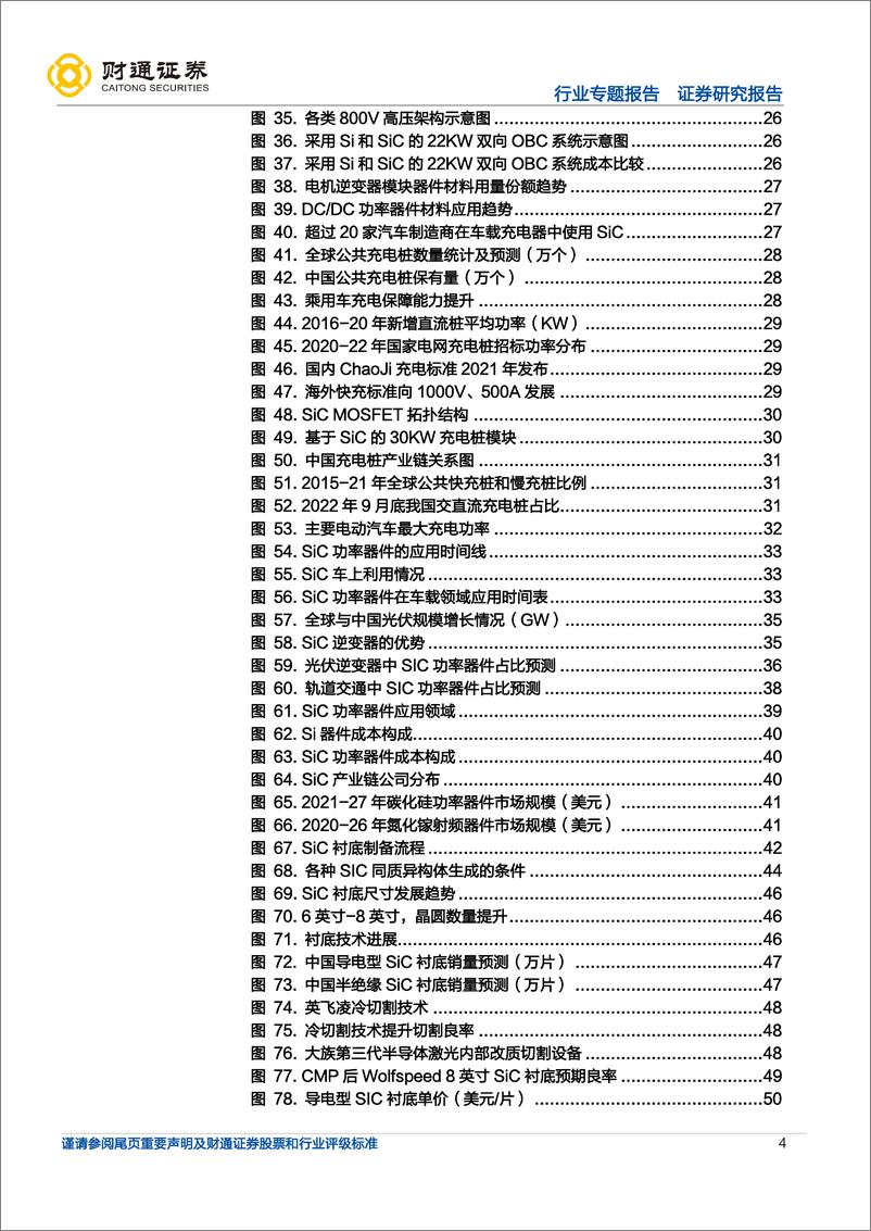 《SiC行业深度报告：SiC全产业链拆解，新能源行业下一代浪潮之基-20221028-财通证券-156页》 - 第5页预览图