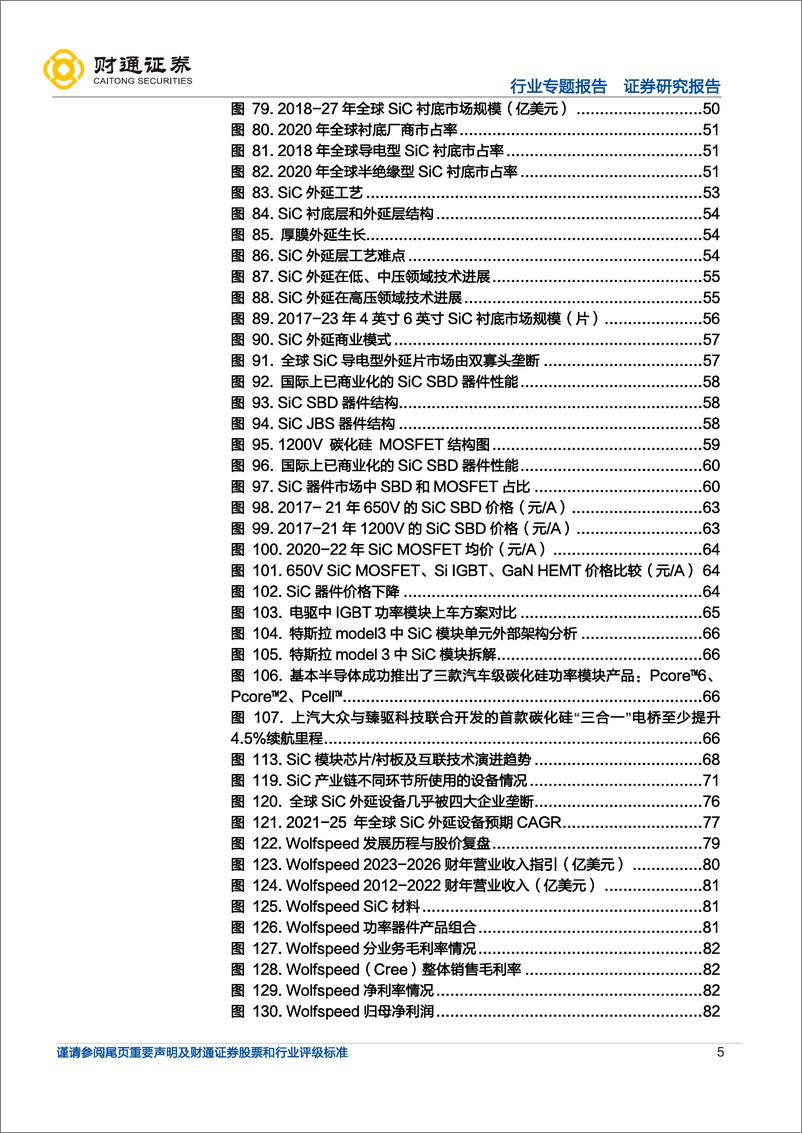 《SiC行业深度报告：SiC全产业链拆解，新能源行业下一代浪潮之基-20221028-财通证券-156页》 - 第6页预览图