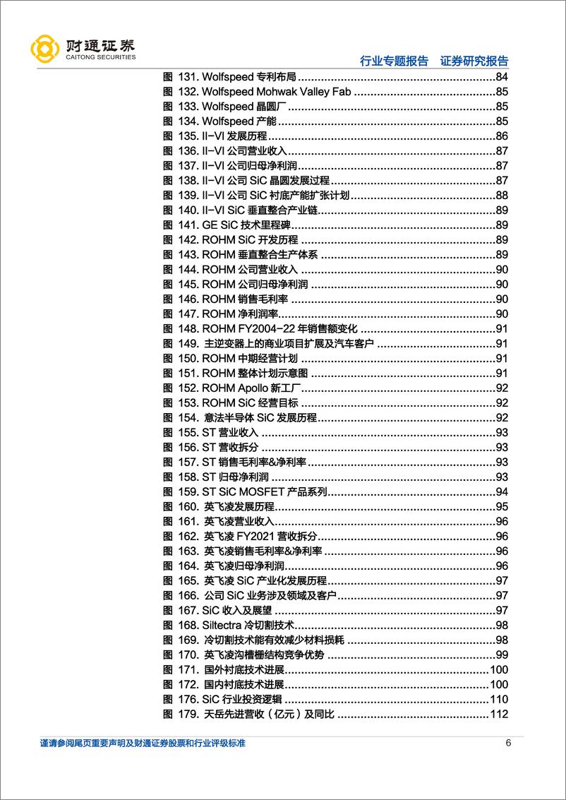 《SiC行业深度报告：SiC全产业链拆解，新能源行业下一代浪潮之基-20221028-财通证券-156页》 - 第7页预览图