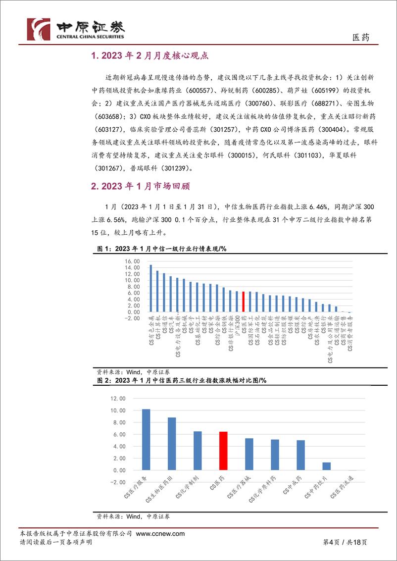 《医药行业月报：创新中药、CXO等板块仍然值得重点关注-20230214-中原证券-18页》 - 第5页预览图