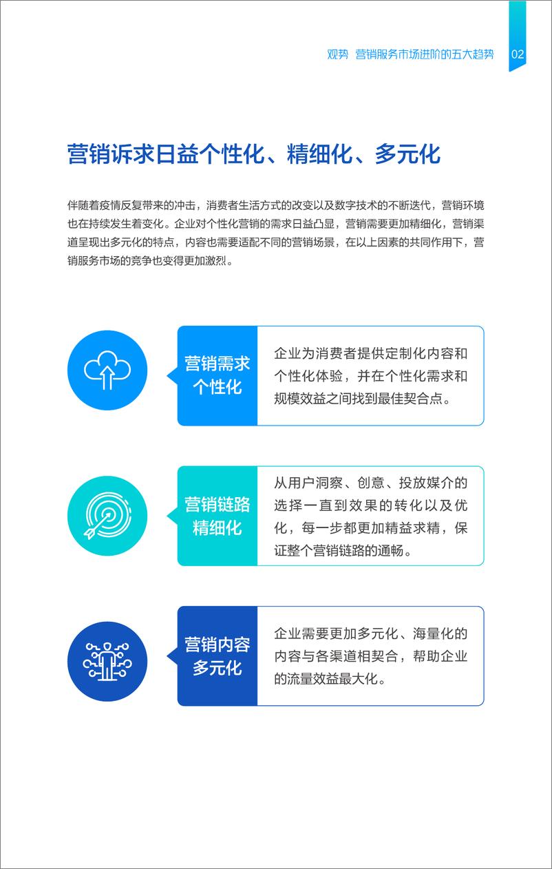 《营销服务市场趋势洞察报告-2023.04-36页》 - 第5页预览图