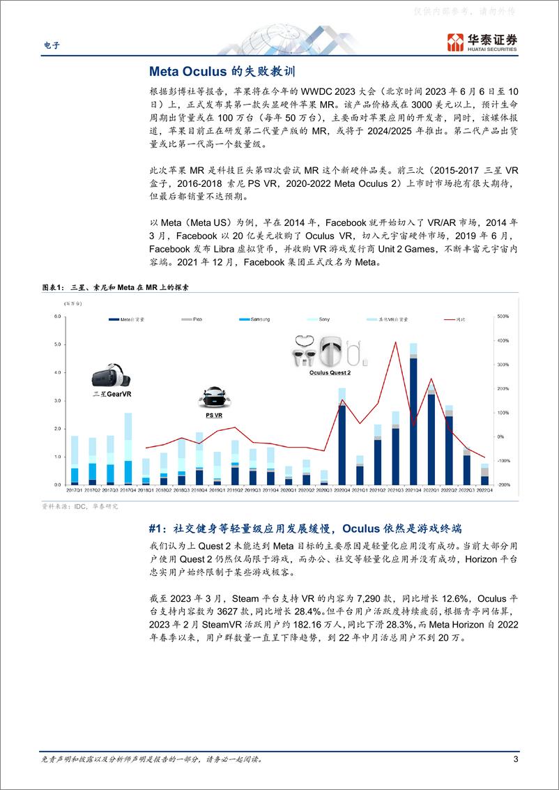 《华泰证券-电子行业专题研究-元宇宙2023：苹果这次有什么不同？-230604》 - 第3页预览图