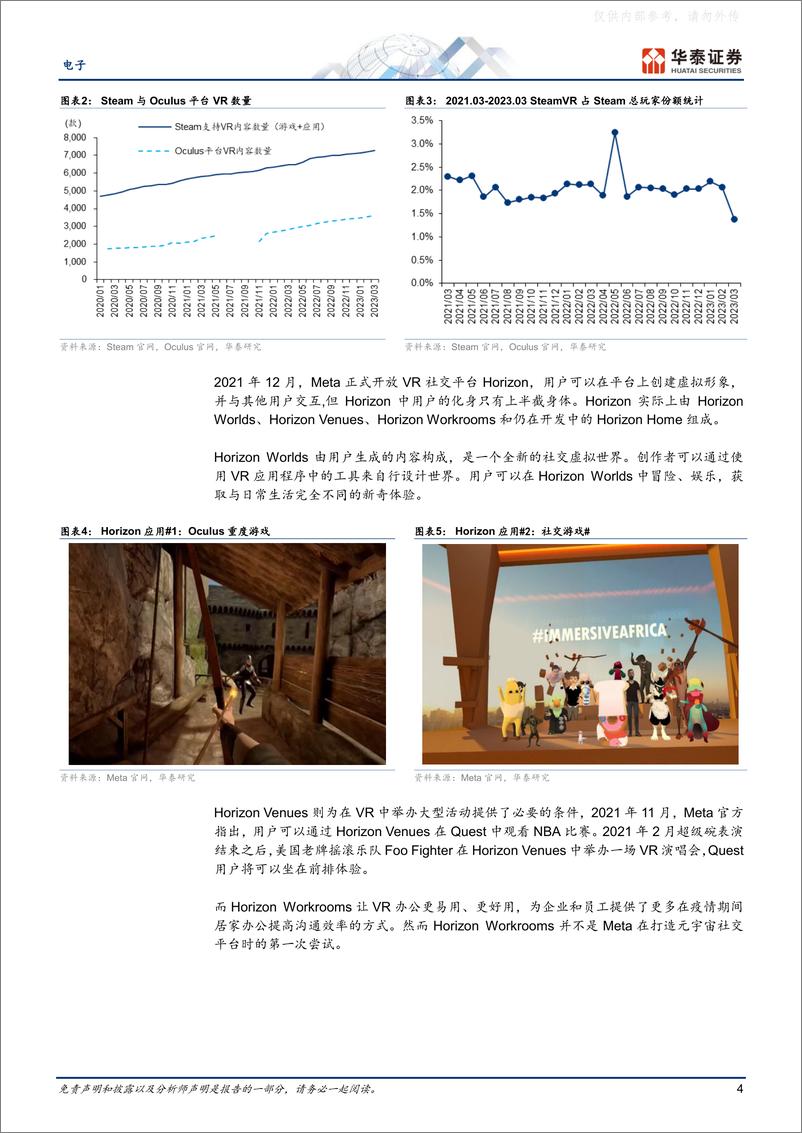 《华泰证券-电子行业专题研究-元宇宙2023：苹果这次有什么不同？-230604》 - 第4页预览图