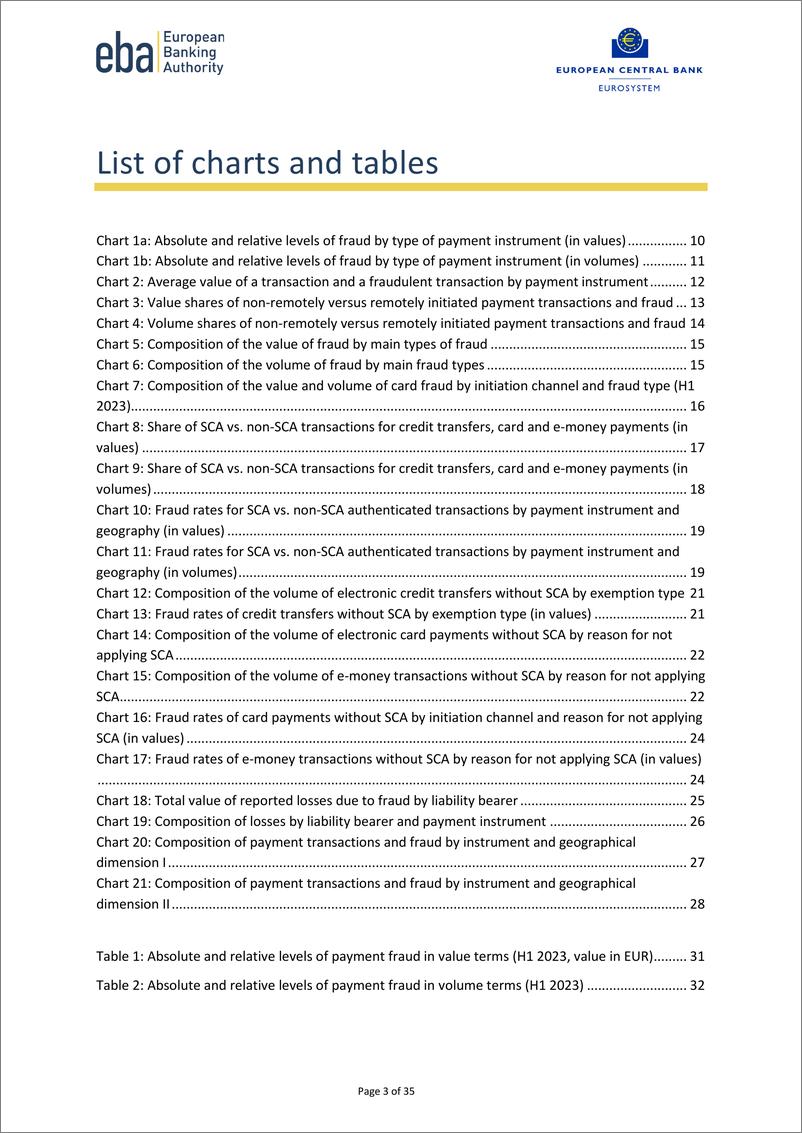 《欧洲央行-2024年支付欺诈报告（英）-35页》 - 第3页预览图