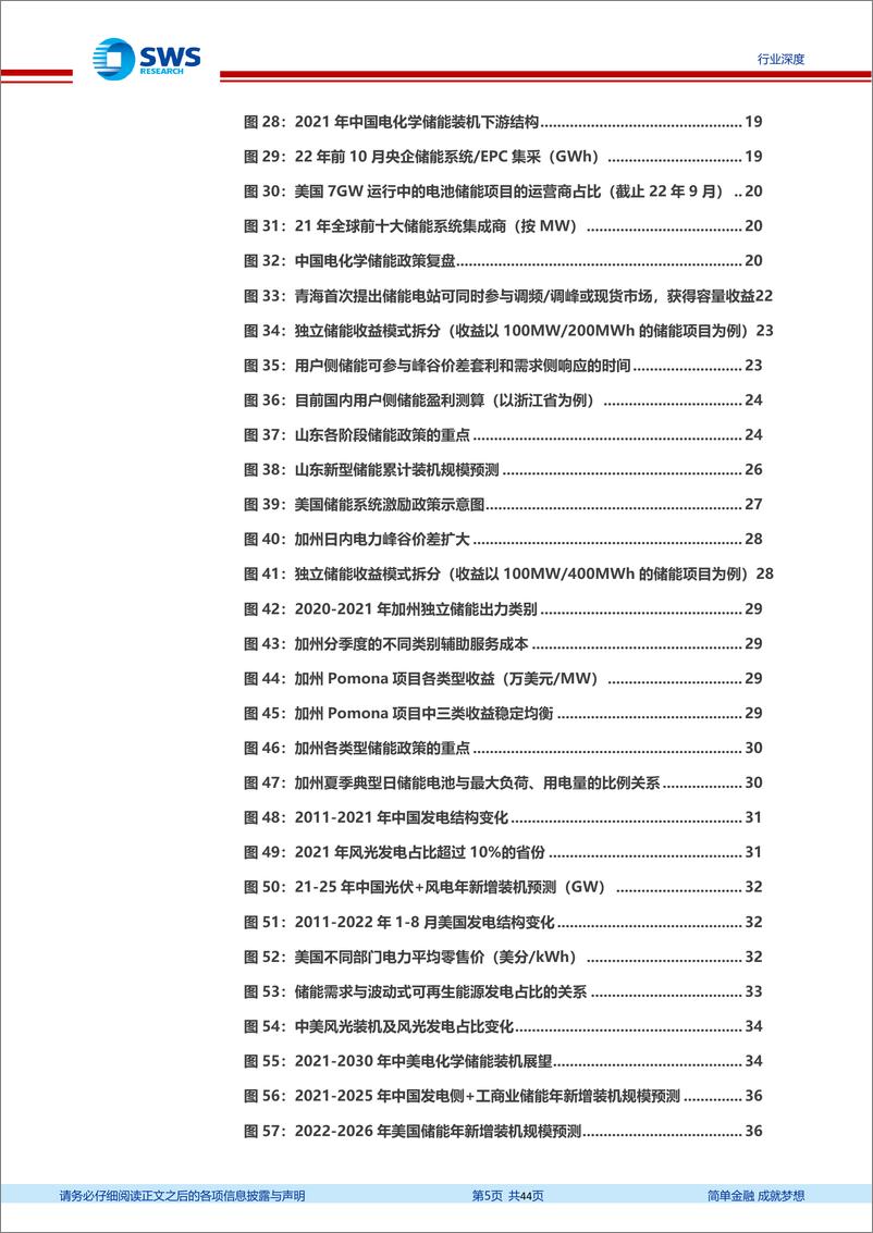 《储能行业深度报告：中美大储，给时间以能源-20221228-申万宏源-44页》 - 第6页预览图