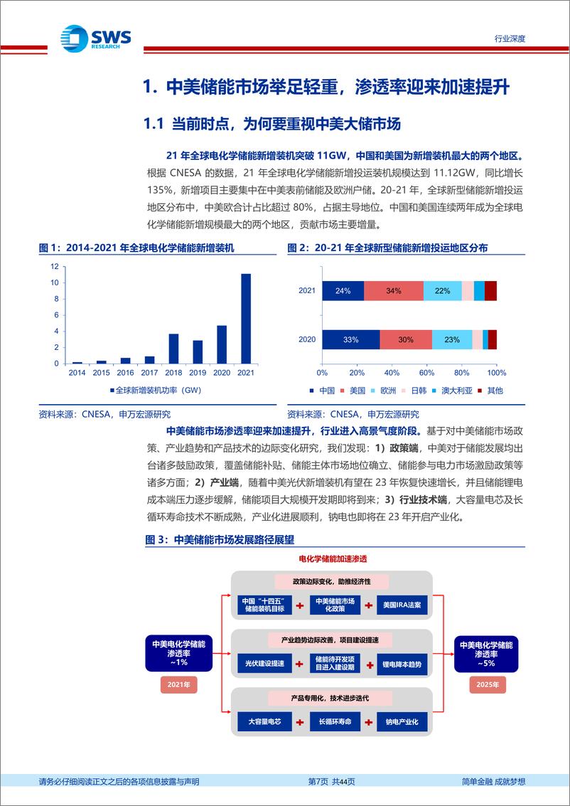 《储能行业深度报告：中美大储，给时间以能源-20221228-申万宏源-44页》 - 第8页预览图