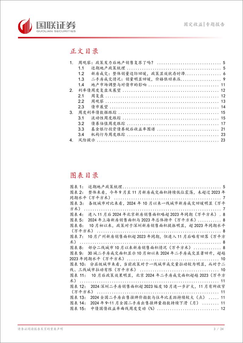 《固定收益专题报告：地产复苏，成色几何？-241202-国联证券-25页》 - 第4页预览图