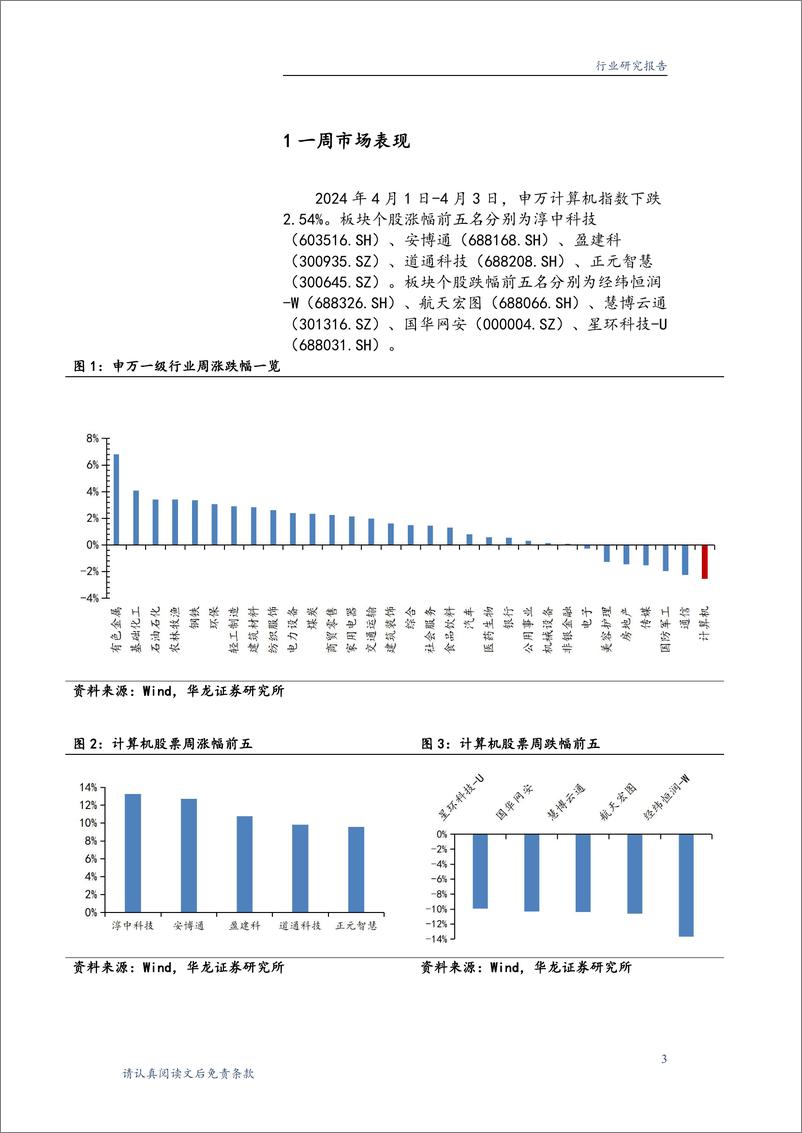 《20240408-华龙证券-计算机行业周报_基座与垂类大模型协同效应凸显_关注AI产业生态_11页_775kb》 - 第3页预览图