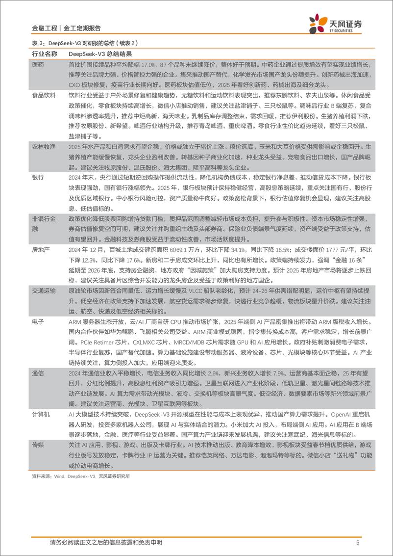 《金融工程：大模型总结和解读行业研报-250106-天风证券-10页》 - 第5页预览图