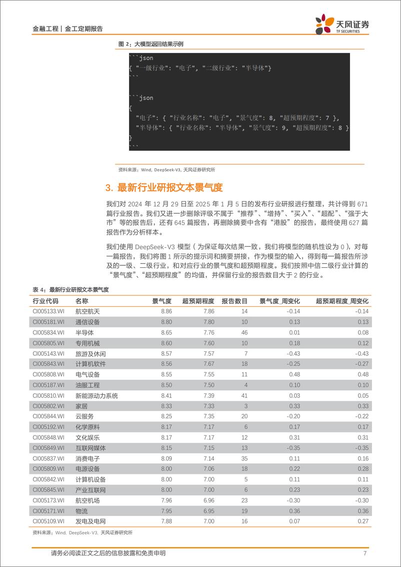 《金融工程：大模型总结和解读行业研报-250106-天风证券-10页》 - 第7页预览图