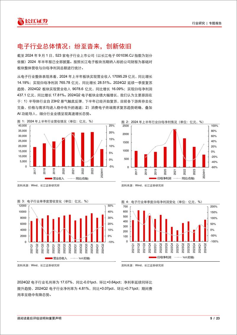 《电子行业2024年半年报综述：景气持续向上，创新涛声依旧-240919-长江证券-23页》 - 第5页预览图