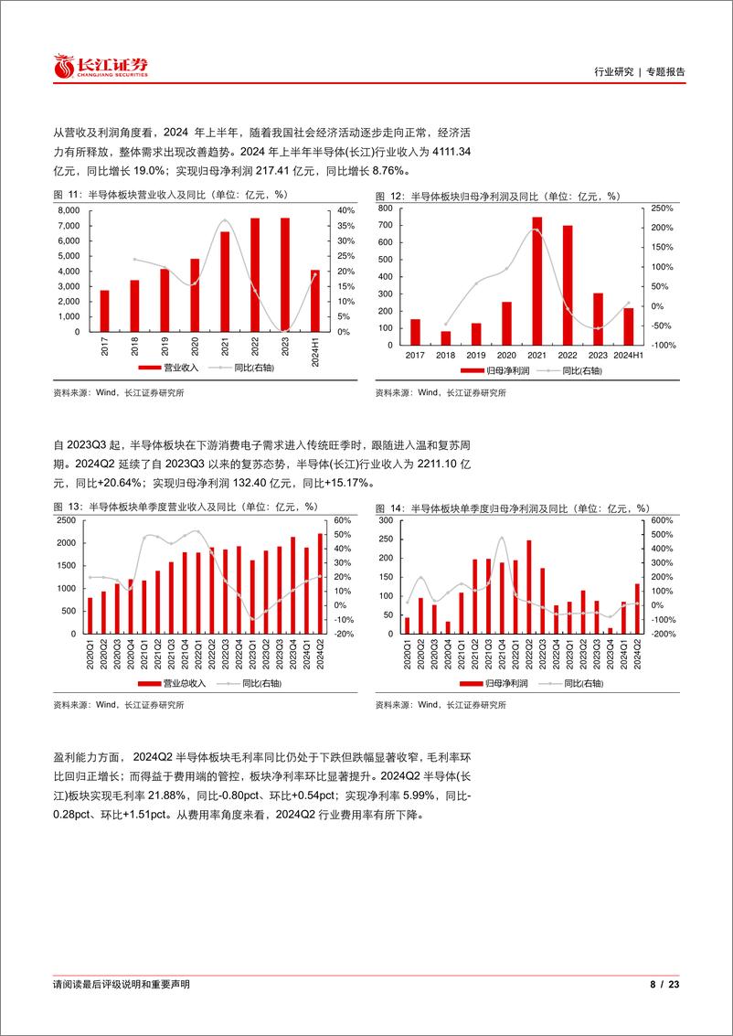 《电子行业2024年半年报综述：景气持续向上，创新涛声依旧-240919-长江证券-23页》 - 第8页预览图