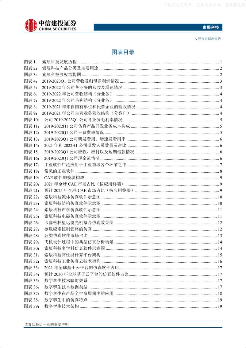 《中信建投-索辰科技(688507)多学科设计核心，数字孪生基座，国产CAE龙头空间广阔-230531》 - 第4页预览图