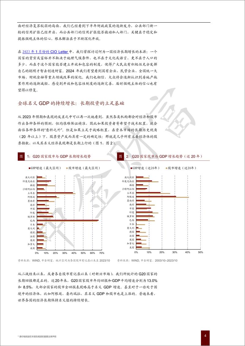 《大类资产配置白皮书（2024）-38页》 - 第4页预览图