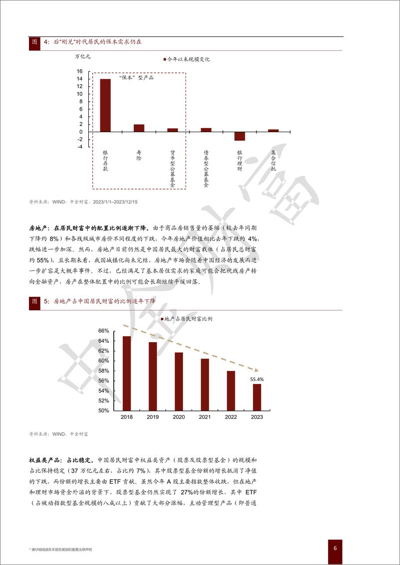 《大类资产配置白皮书（2024）-38页》 - 第6页预览图