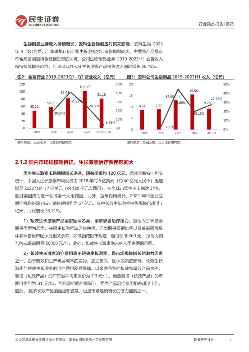《医药行业专题报告：长效剂型生长激素快速放量，产品出海未来可期-20240205-民生证券-22页》 - 第8页预览图