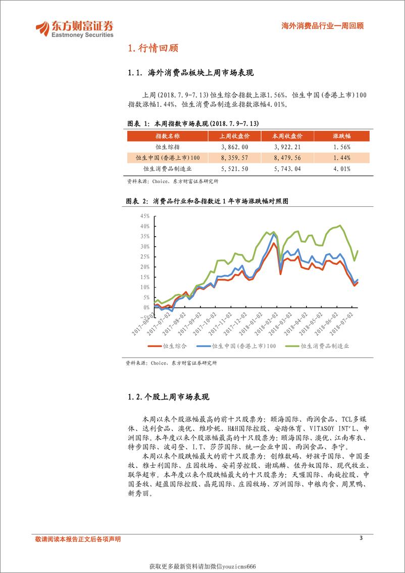 《海外消费品行业一周回顾：高端饮用水市场热度高,巨头加码-180717》 - 第3页预览图