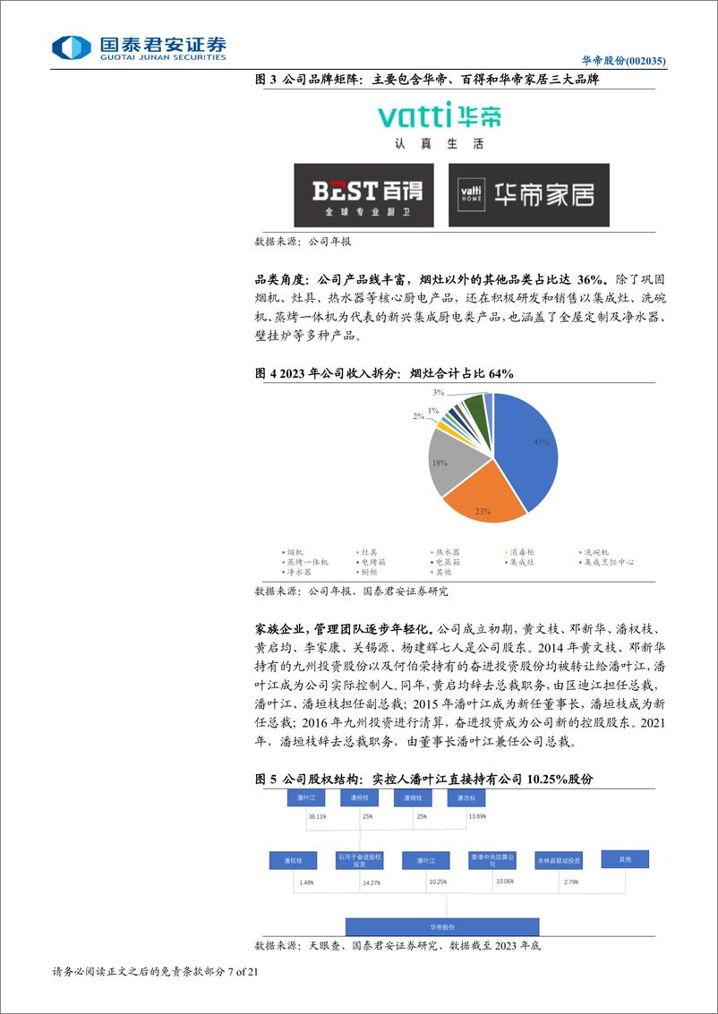 《华帝股份(002035)品类拓展贡献增量，渠道整合助份额提升-241009-国泰君安-21页》 - 第7页预览图