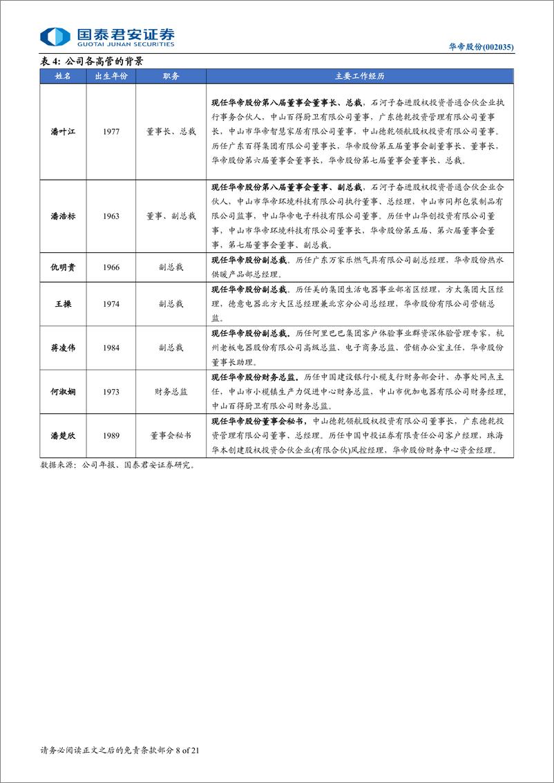 《华帝股份(002035)品类拓展贡献增量，渠道整合助份额提升-241009-国泰君安-21页》 - 第8页预览图