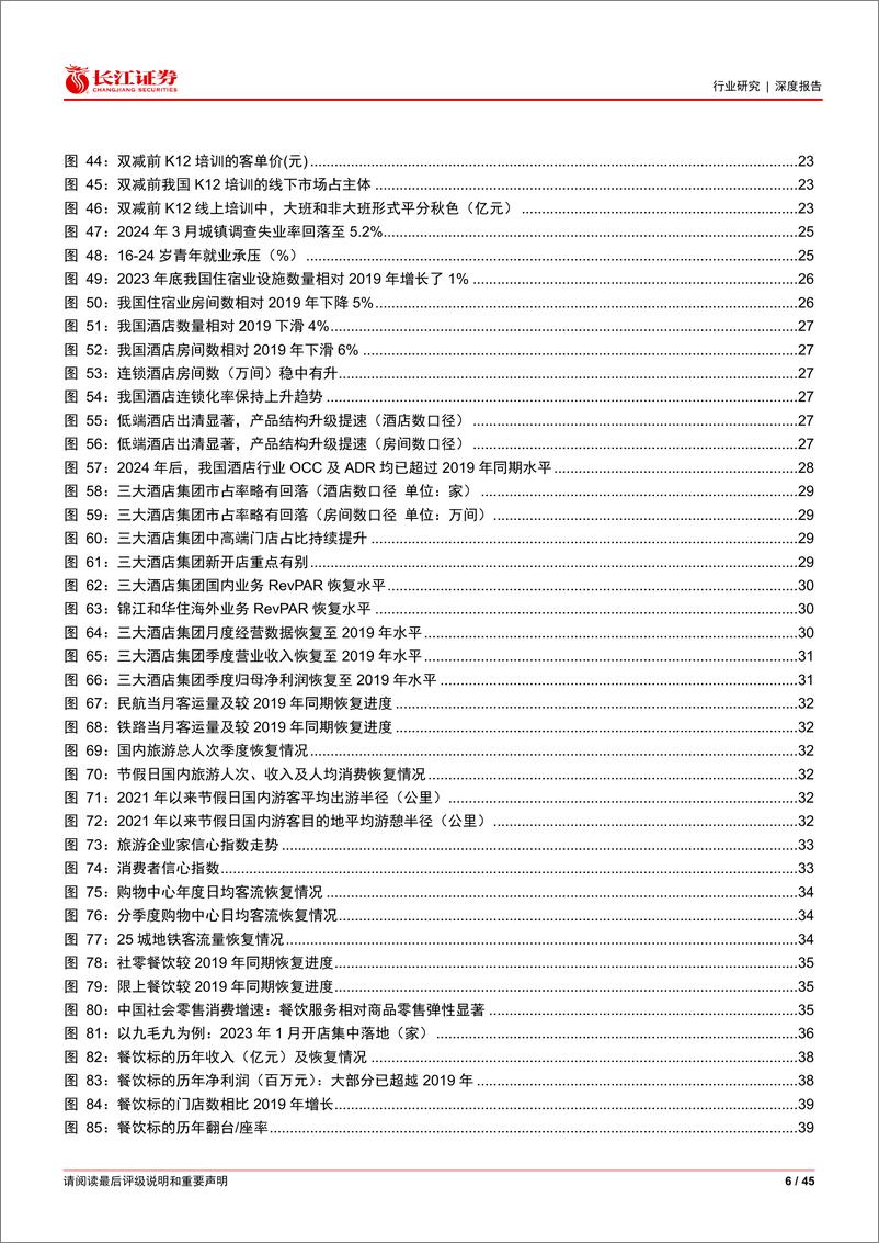 《社服行业2024年度中期投资策略：踏歌接天晓-240626-长江证券-45页》 - 第6页预览图