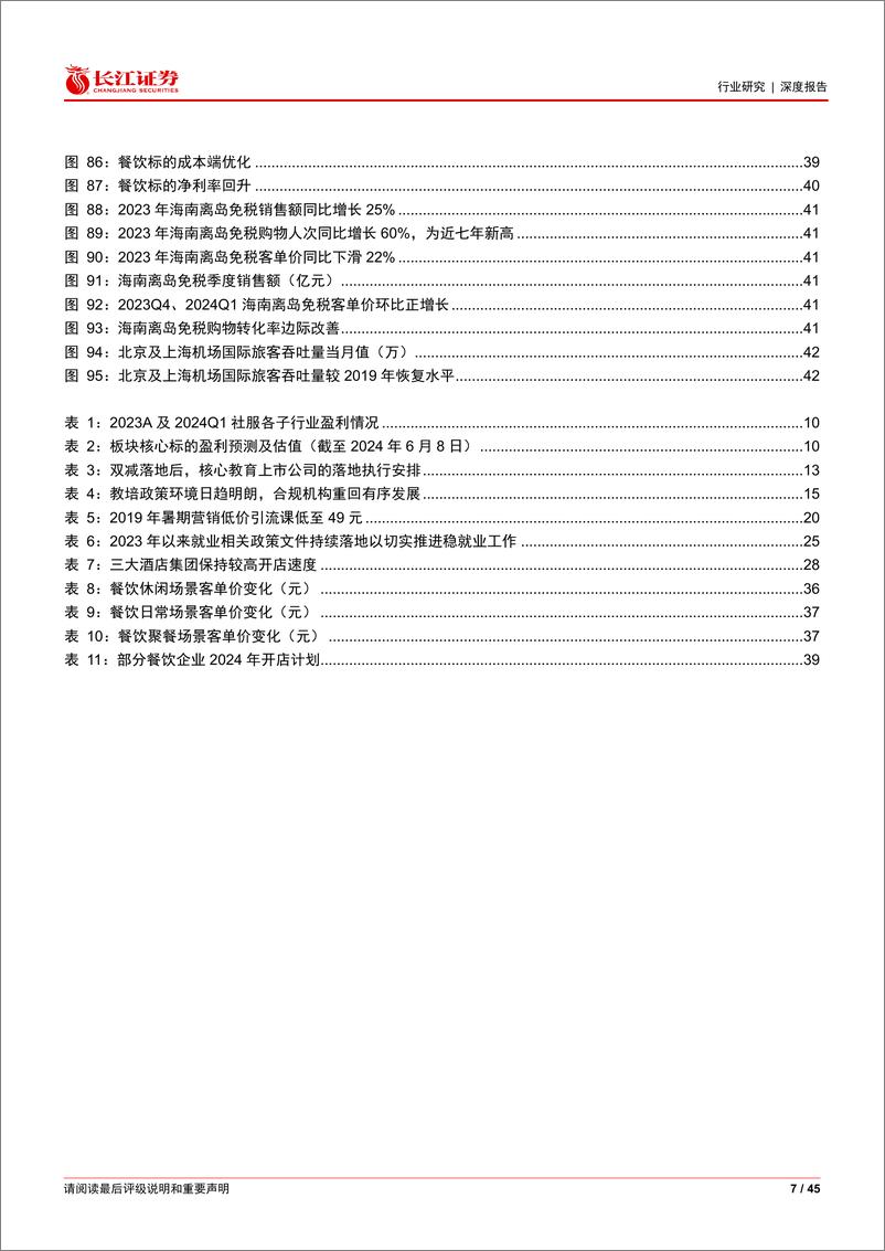 《社服行业2024年度中期投资策略：踏歌接天晓-240626-长江证券-45页》 - 第7页预览图