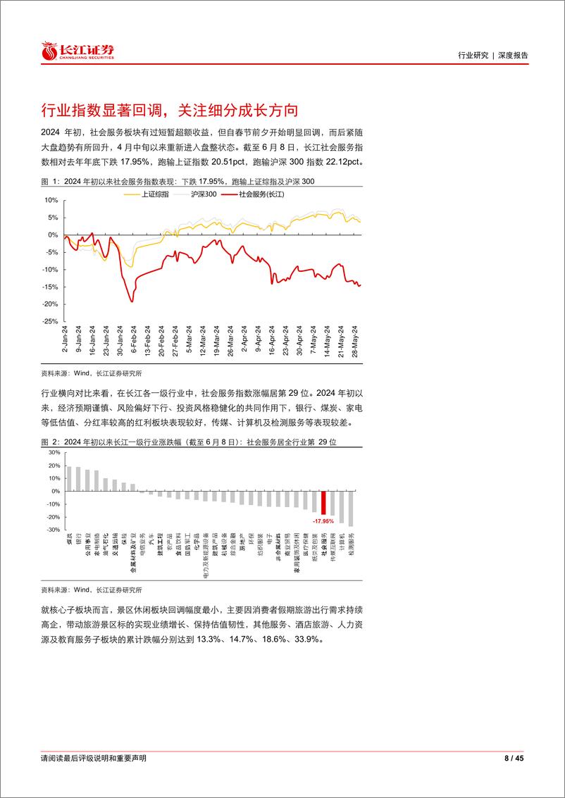 《社服行业2024年度中期投资策略：踏歌接天晓-240626-长江证券-45页》 - 第8页预览图