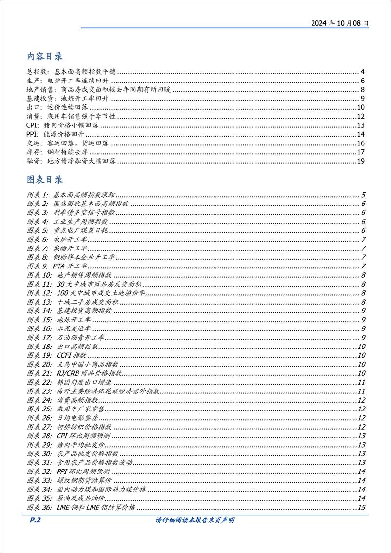 《固定收益定期：地产销售回暖-241008-国盛证券-20页》 - 第2页预览图