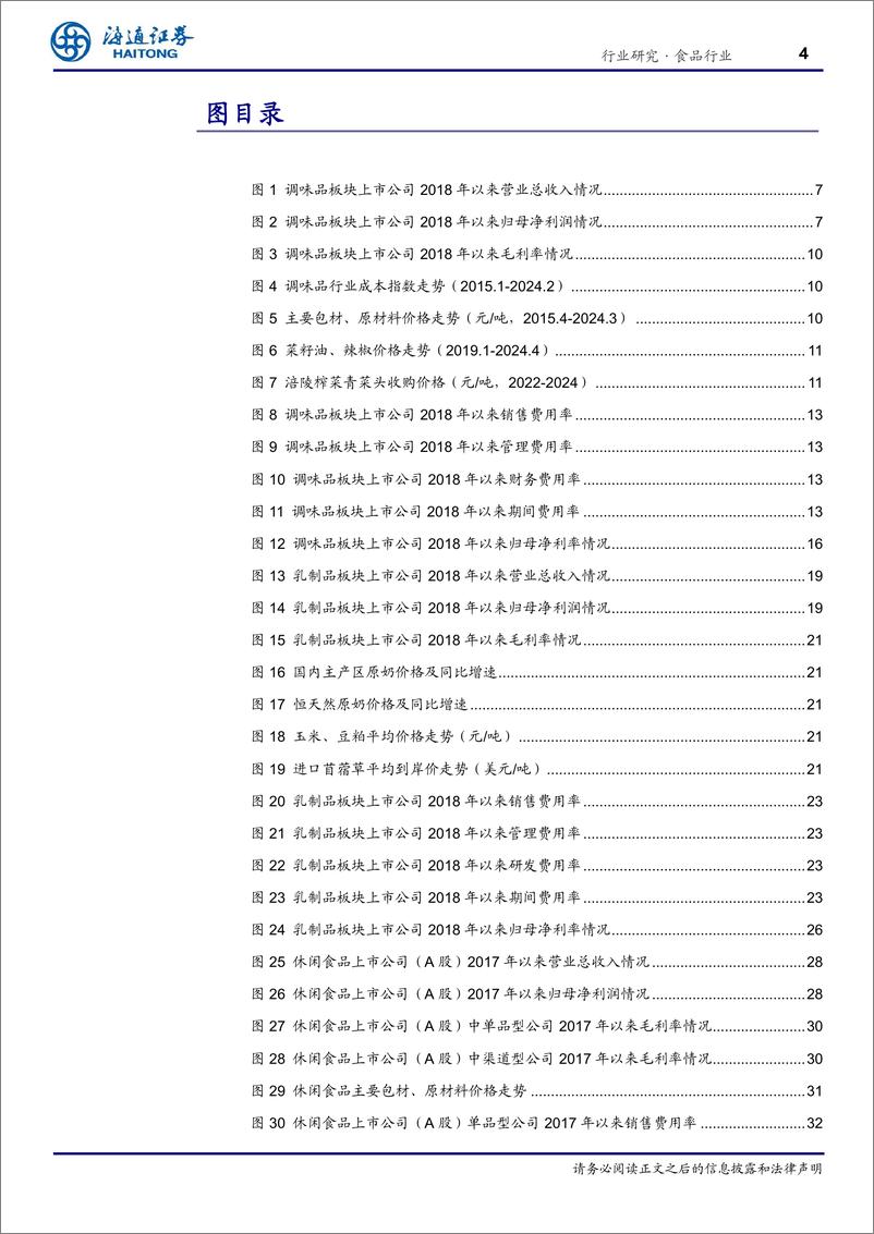 《食品行业专题报告：23年业绩平稳，24Q1景气度有所提升-240527-海通证券-40页》 - 第4页预览图