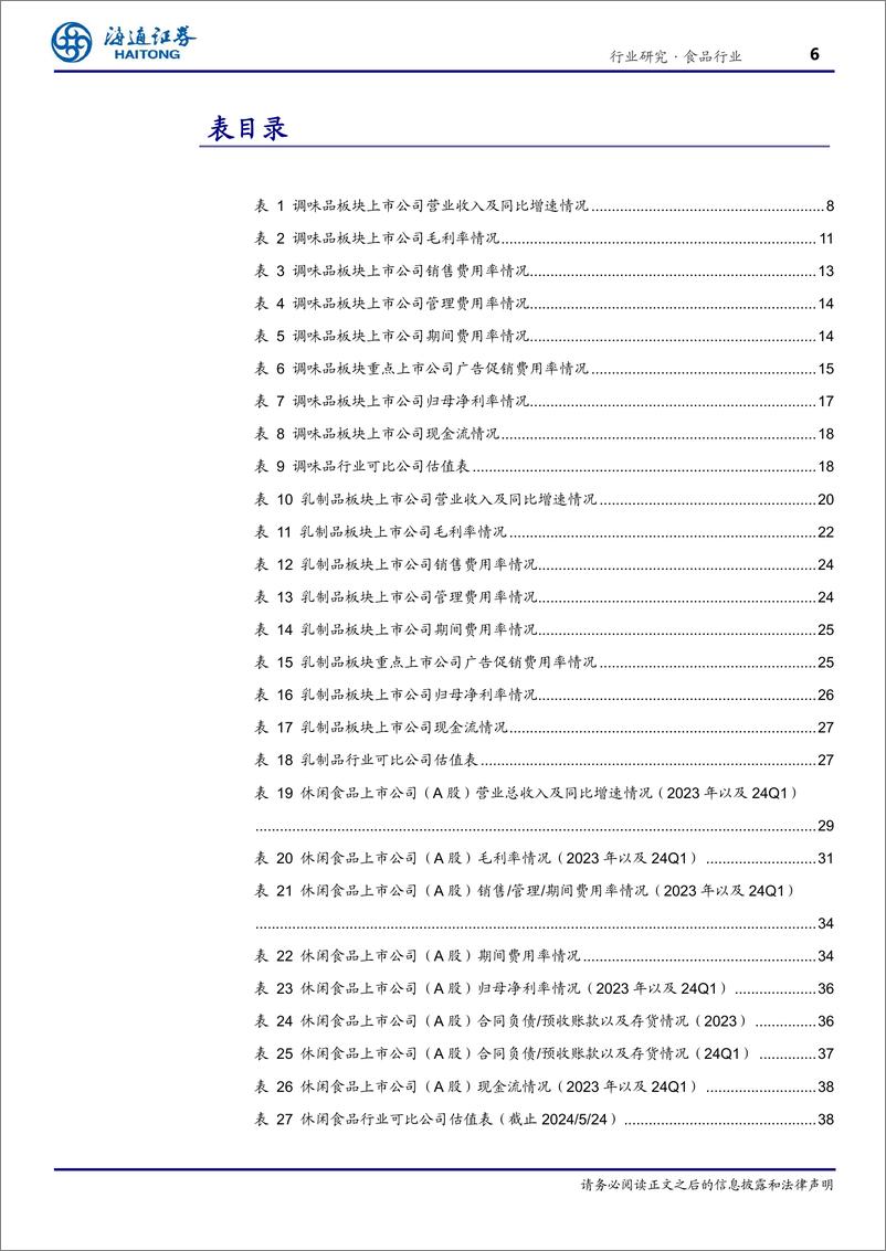 《食品行业专题报告：23年业绩平稳，24Q1景气度有所提升-240527-海通证券-40页》 - 第6页预览图