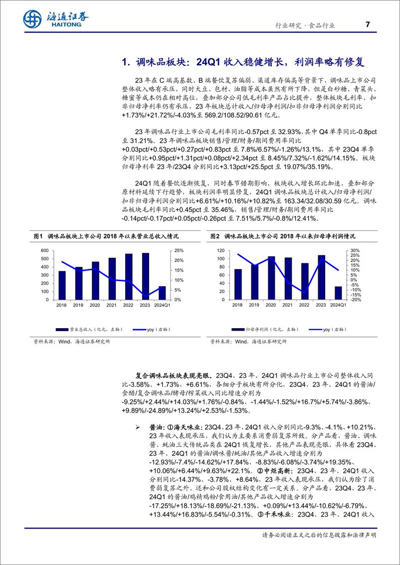 《食品行业专题报告：23年业绩平稳，24Q1景气度有所提升-240527-海通证券-40页》 - 第7页预览图