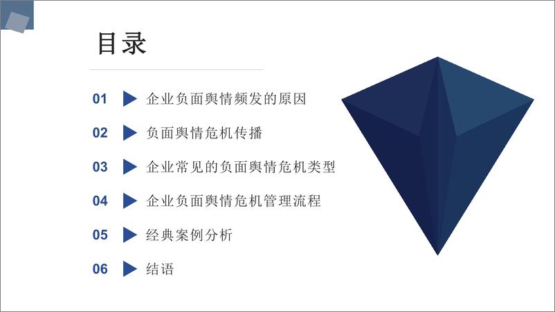 《企业负面舆情危机管理流程方案指南》 - 第2页预览图