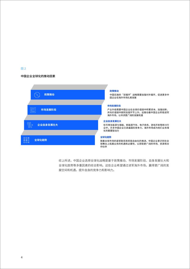 《IBM：2024使命在手融入全球：中国企业出海新动能研究报告》 - 第6页预览图