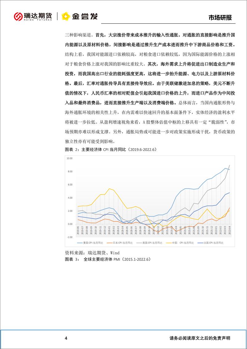 《稳增长托底经济，A股底部估值拔升-20220718-瑞达期货-38页》 - 第6页预览图