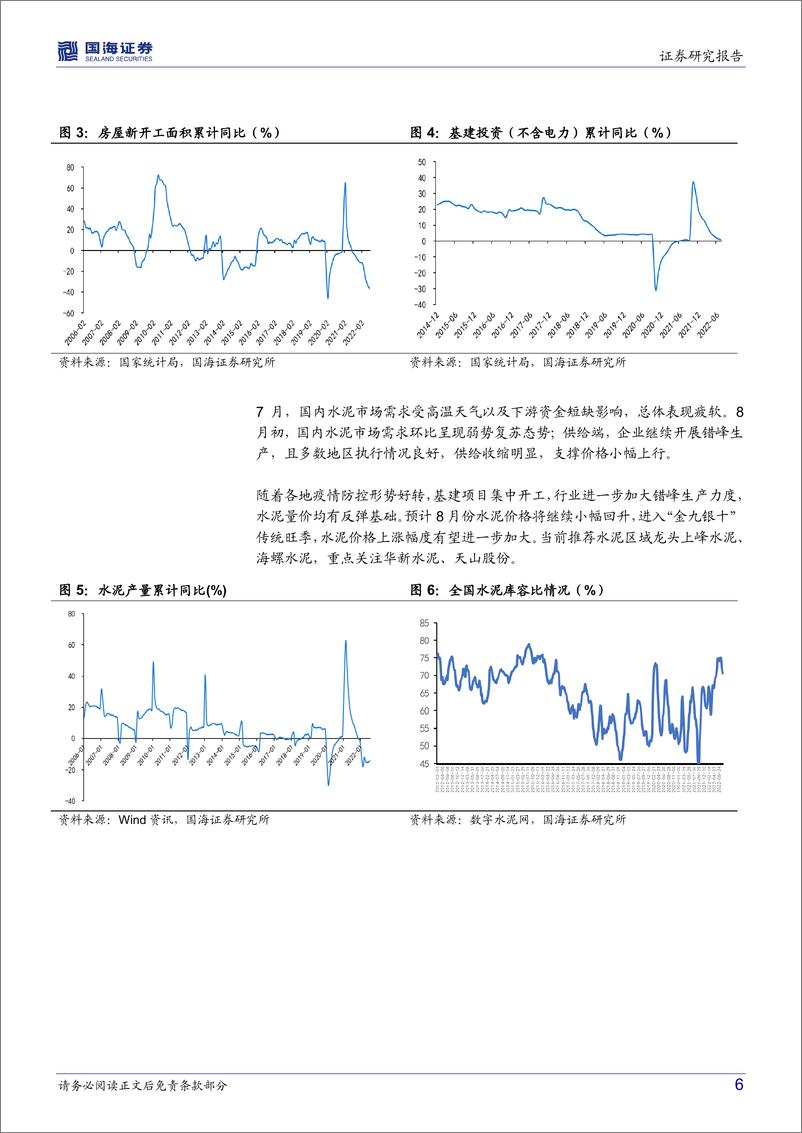 《建筑材料行业月报：供需关系不断改善，重点推荐水泥板块-20220817-国海证券-15页》 - 第7页预览图