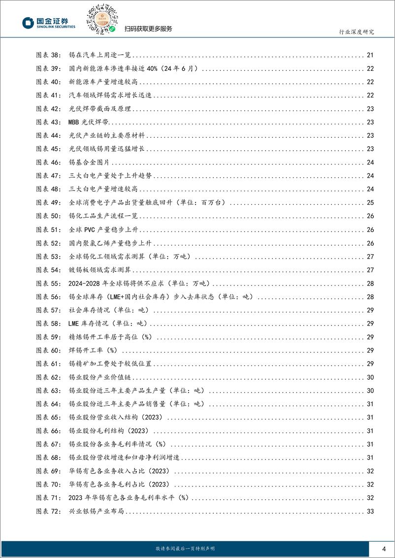 《有色金属行业研究-锑：实施出口管制强化战略属性，板块估值业绩有望双升-240813-国金证券-38页》 - 第3页预览图