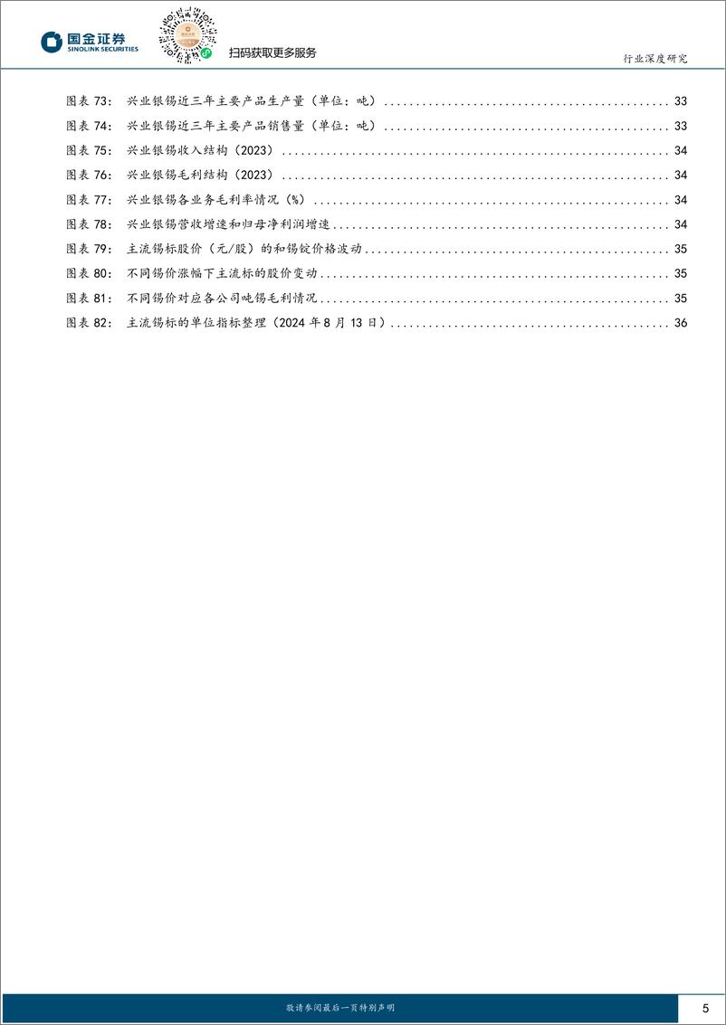 《有色金属行业研究-锑：实施出口管制强化战略属性，板块估值业绩有望双升-240813-国金证券-38页》 - 第4页预览图