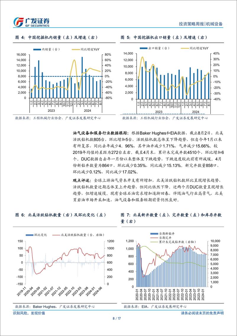 《机械设备行业：8月PMI环比略降，等待基本面变化-240909-广发证券-17页》 - 第8页预览图