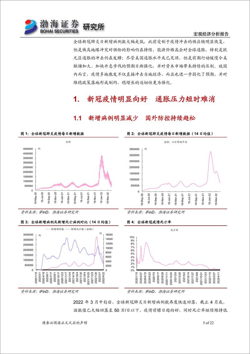 《2022年5月宏观经济报告：增长目标维持不变，注入需求畅通物流-20220505-渤海证券-22页》 - 第6页预览图