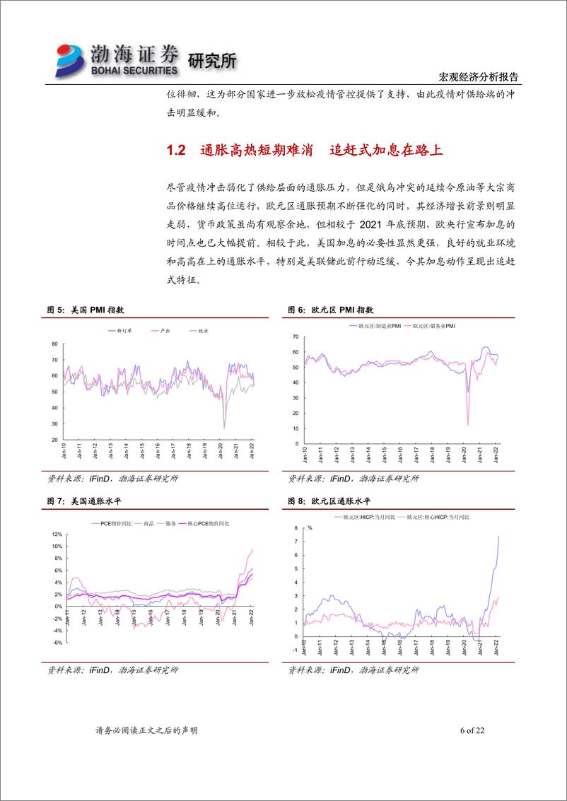 《2022年5月宏观经济报告：增长目标维持不变，注入需求畅通物流-20220505-渤海证券-22页》 - 第7页预览图