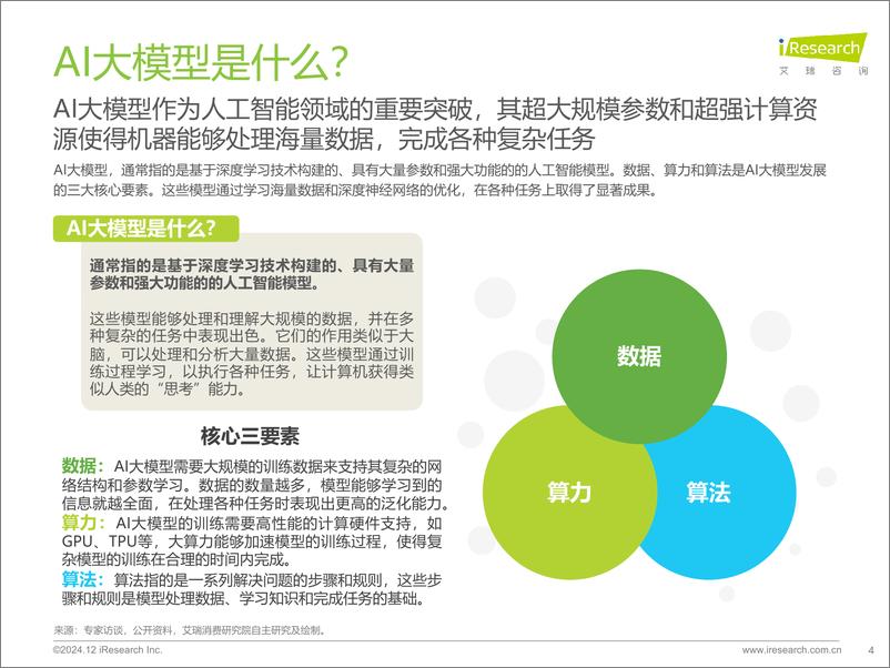 《2024年AI大模型赋能智能座舱研究报告》 - 第4页预览图