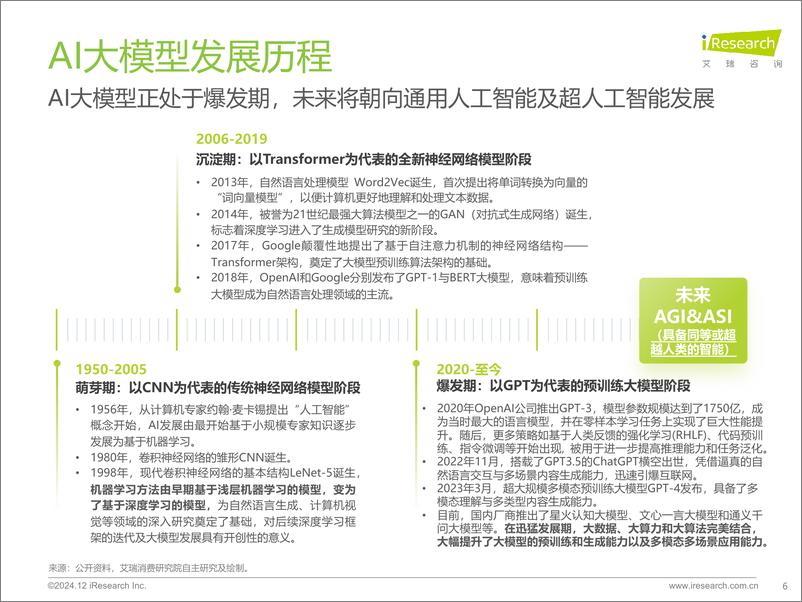 《2024年AI大模型赋能智能座舱研究报告》 - 第6页预览图