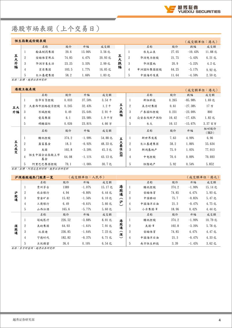 《每日晨报-240829-越秀证券--10页》 - 第4页预览图