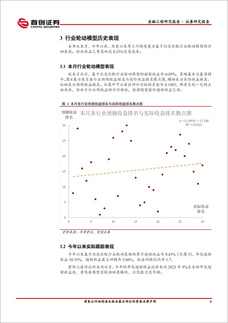 《状态匹配行业轮动月报-12月推荐：食品饮料、基础化工、商贸零售、电力设备及新能源、电子、机械-241202-首创证券-17页》 - 第6页预览图