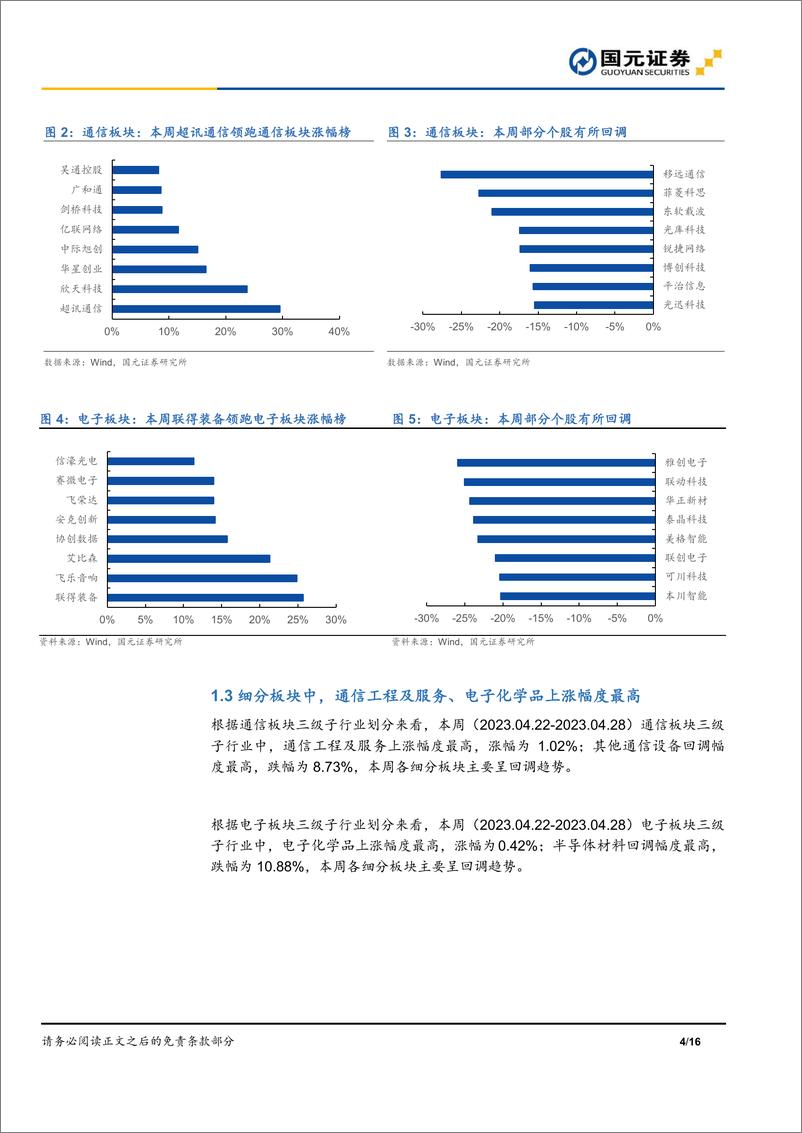 《20230428-阿里千问大模型正实验接入工业机器人，关注人工智能下游新应用及折叠屏产业链机会》 - 第4页预览图