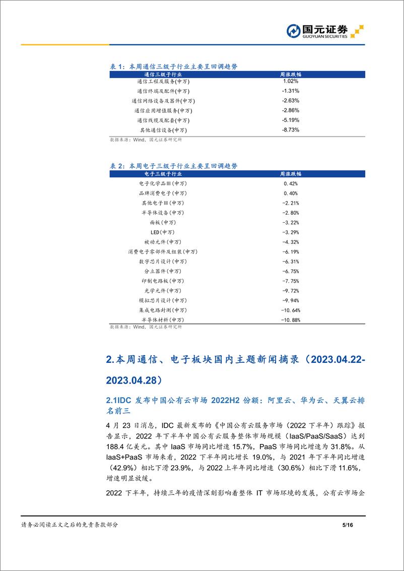 《20230428-阿里千问大模型正实验接入工业机器人，关注人工智能下游新应用及折叠屏产业链机会》 - 第5页预览图