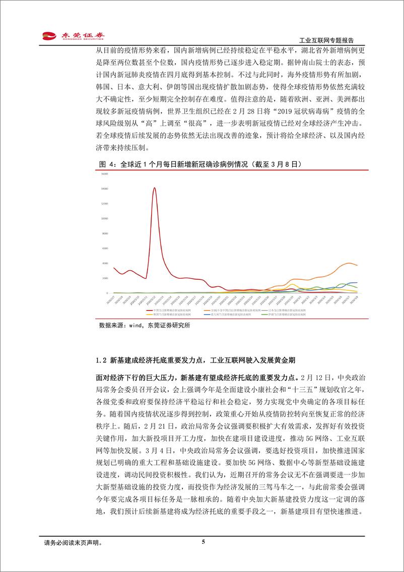 《工业互联网行业专题报告：新基建迎政策东风，工业互联网发展有望提速-20200311-东莞证券-22页》 - 第6页预览图