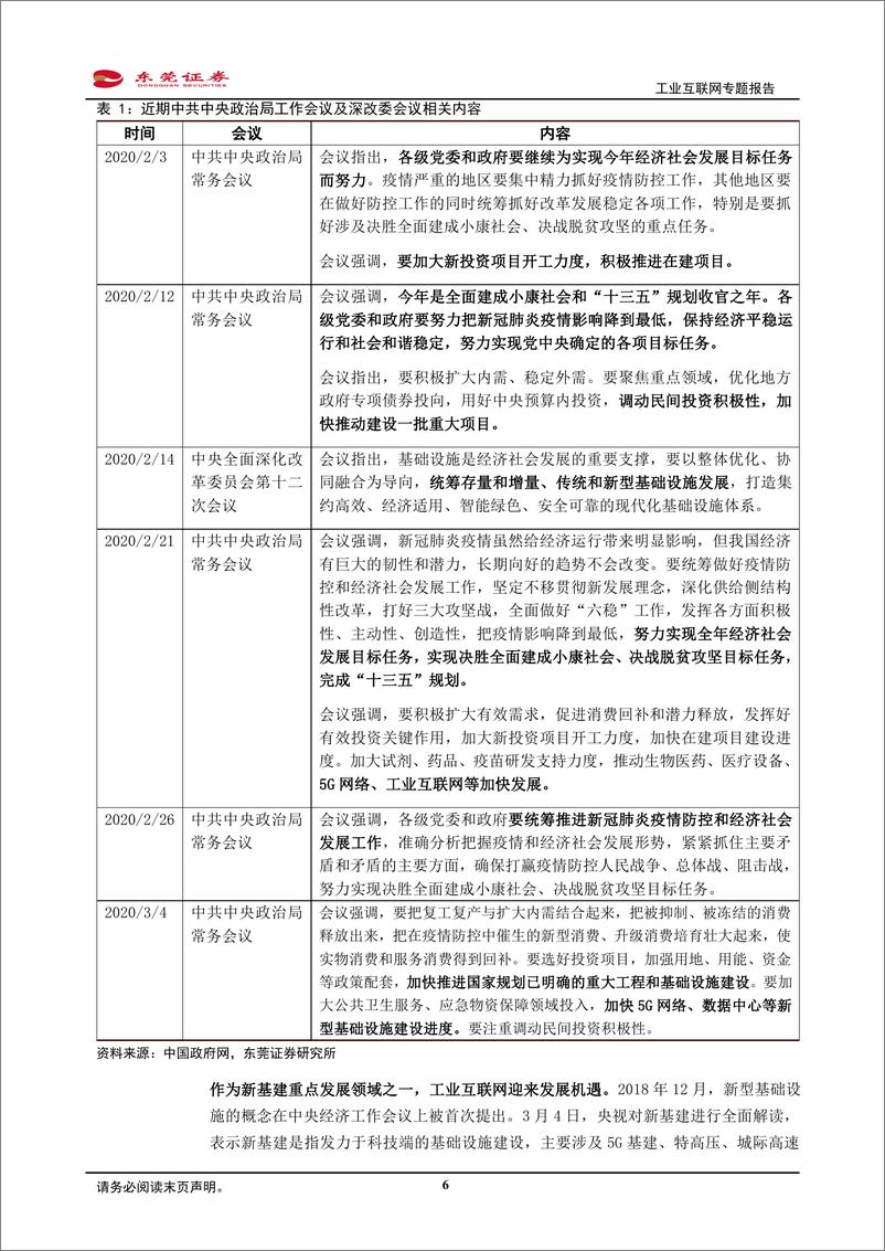 《工业互联网行业专题报告：新基建迎政策东风，工业互联网发展有望提速-20200311-东莞证券-22页》 - 第7页预览图